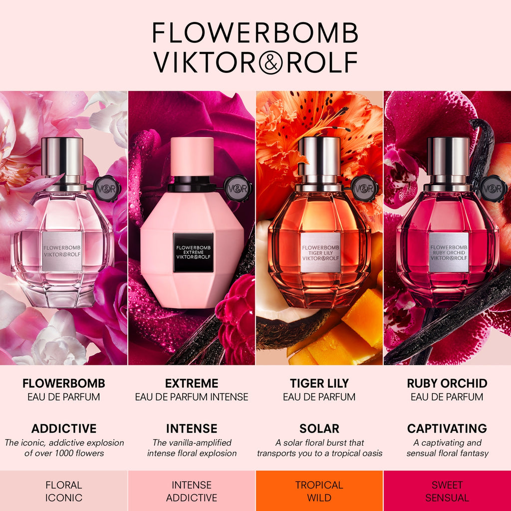 Flowerbomb EDP