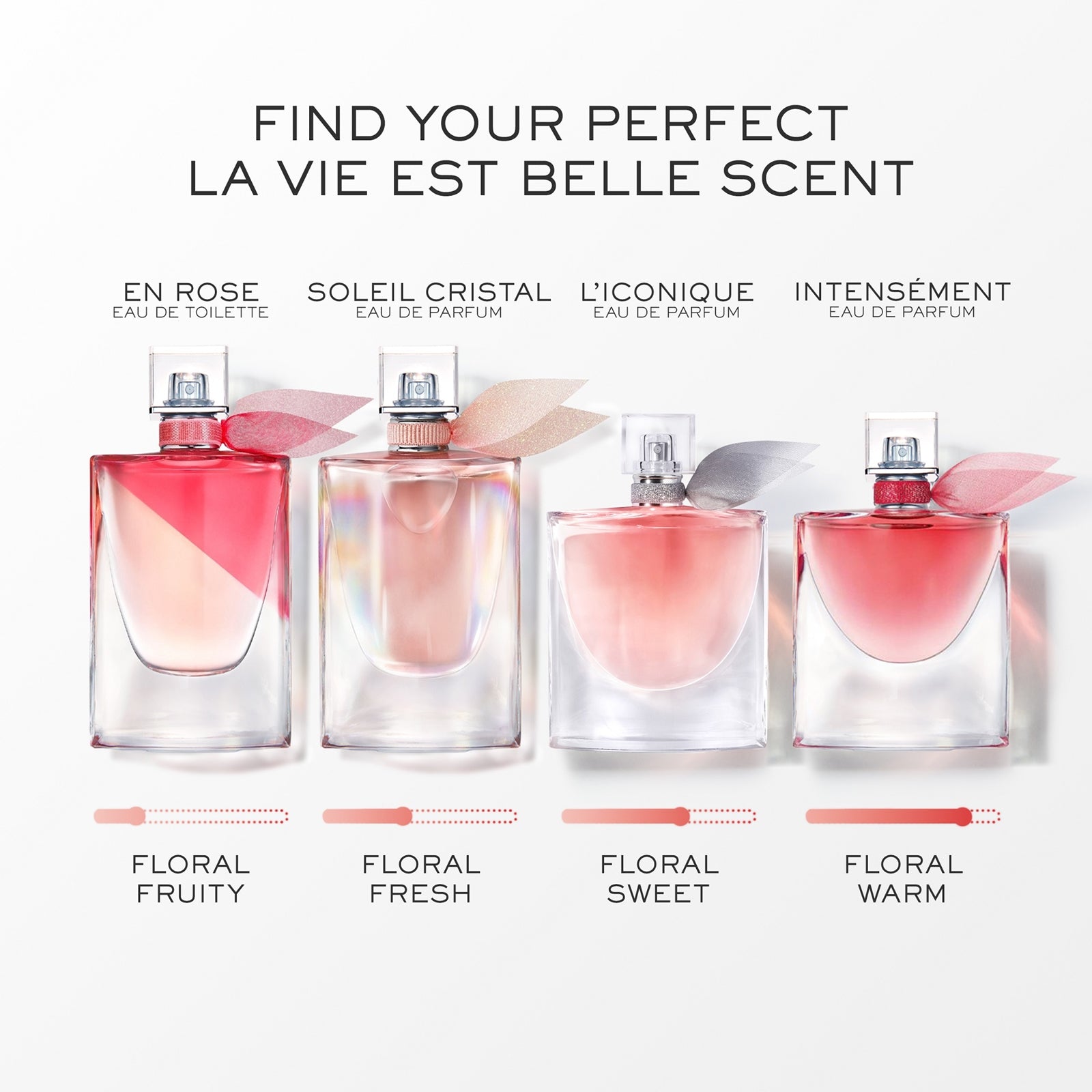 La Vie Est Belle
