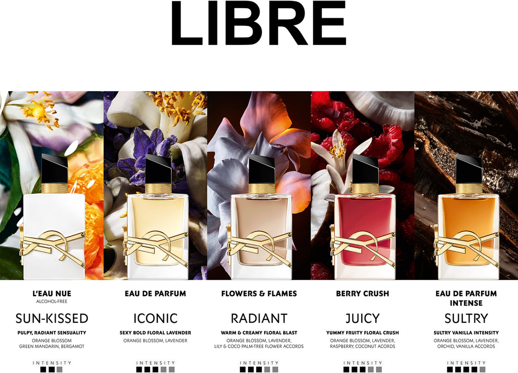 LIBRE