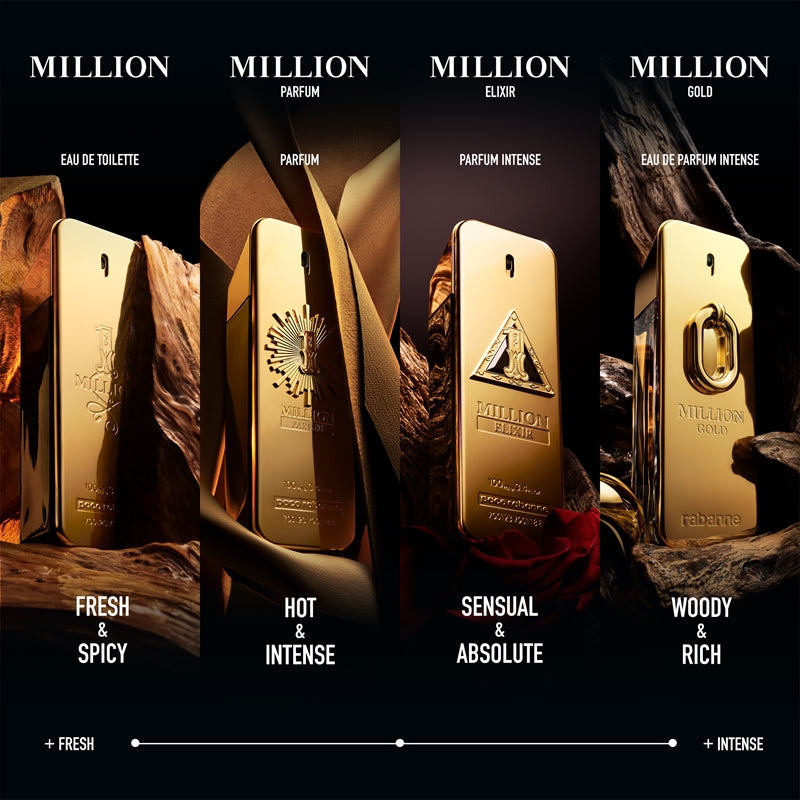 Million Gold Elixir