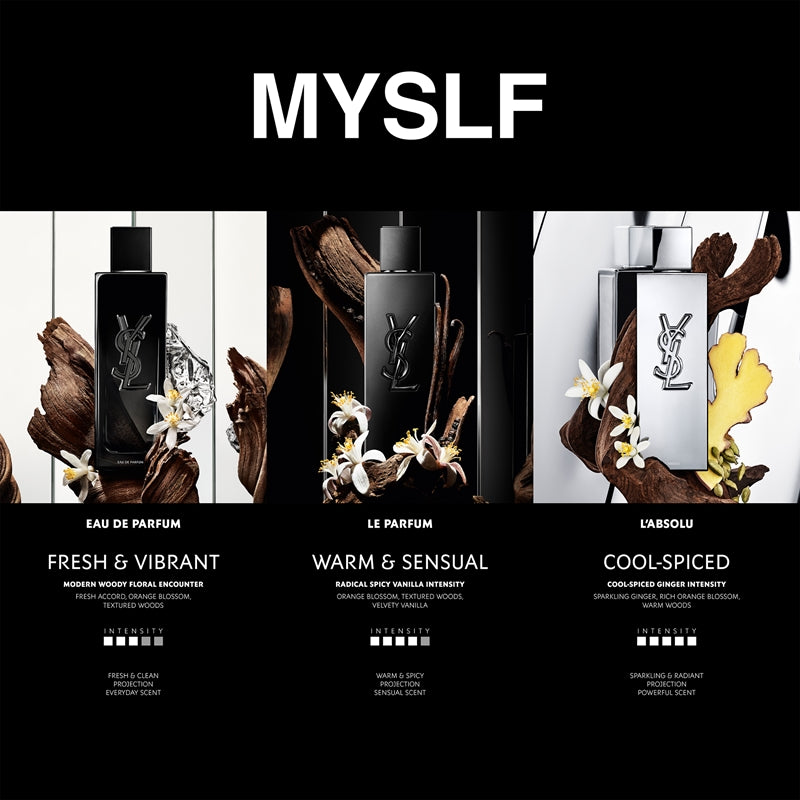 MYSLF