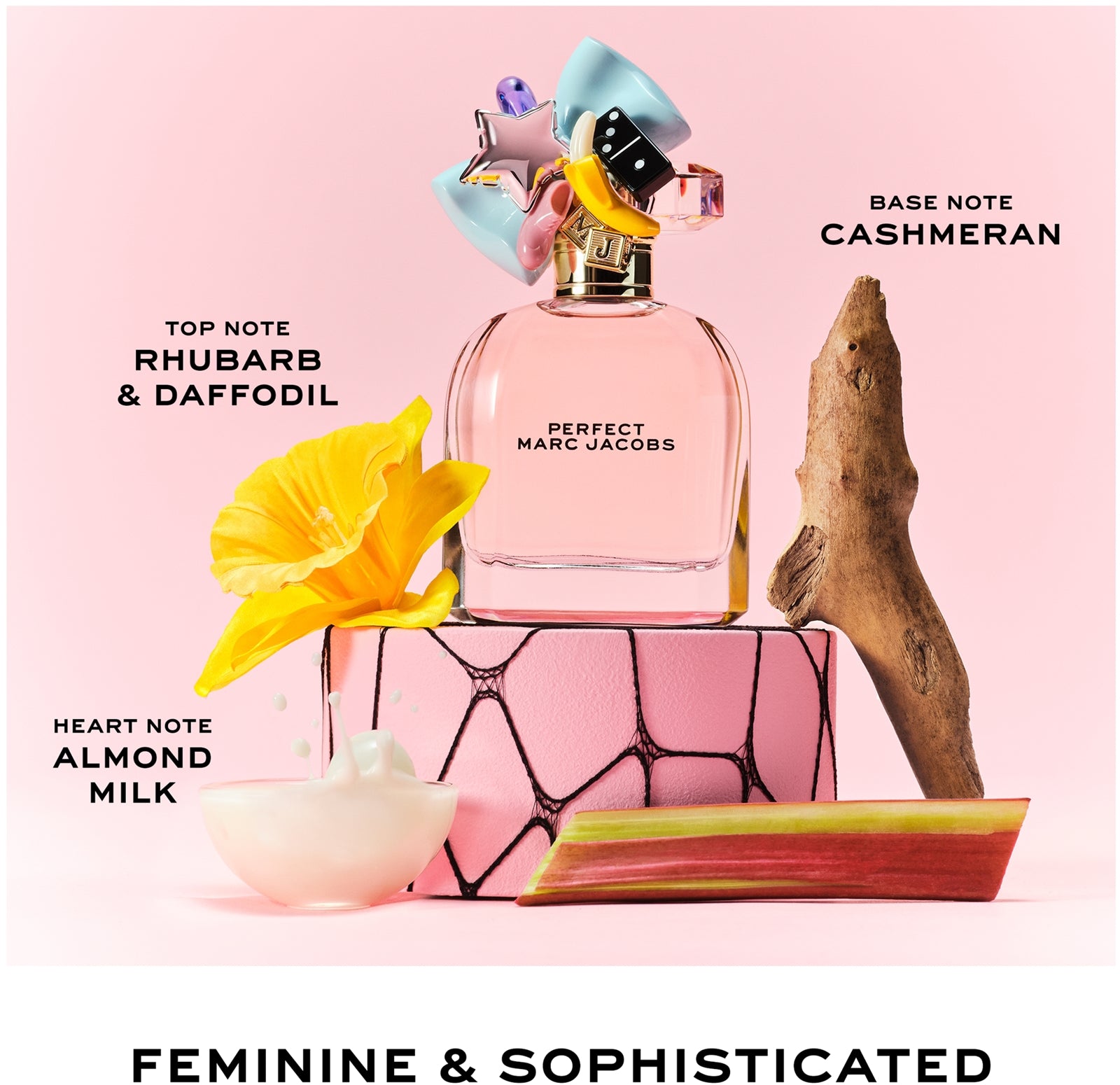 Perfect EDP