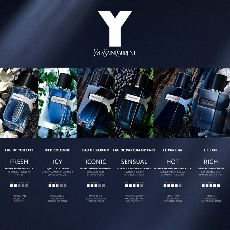 Y Iced Cologne